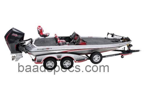Ranger Z520L anmeldelser og tekniske specifikationer